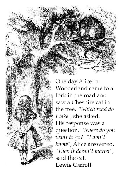 Alice in Wonderland Quote